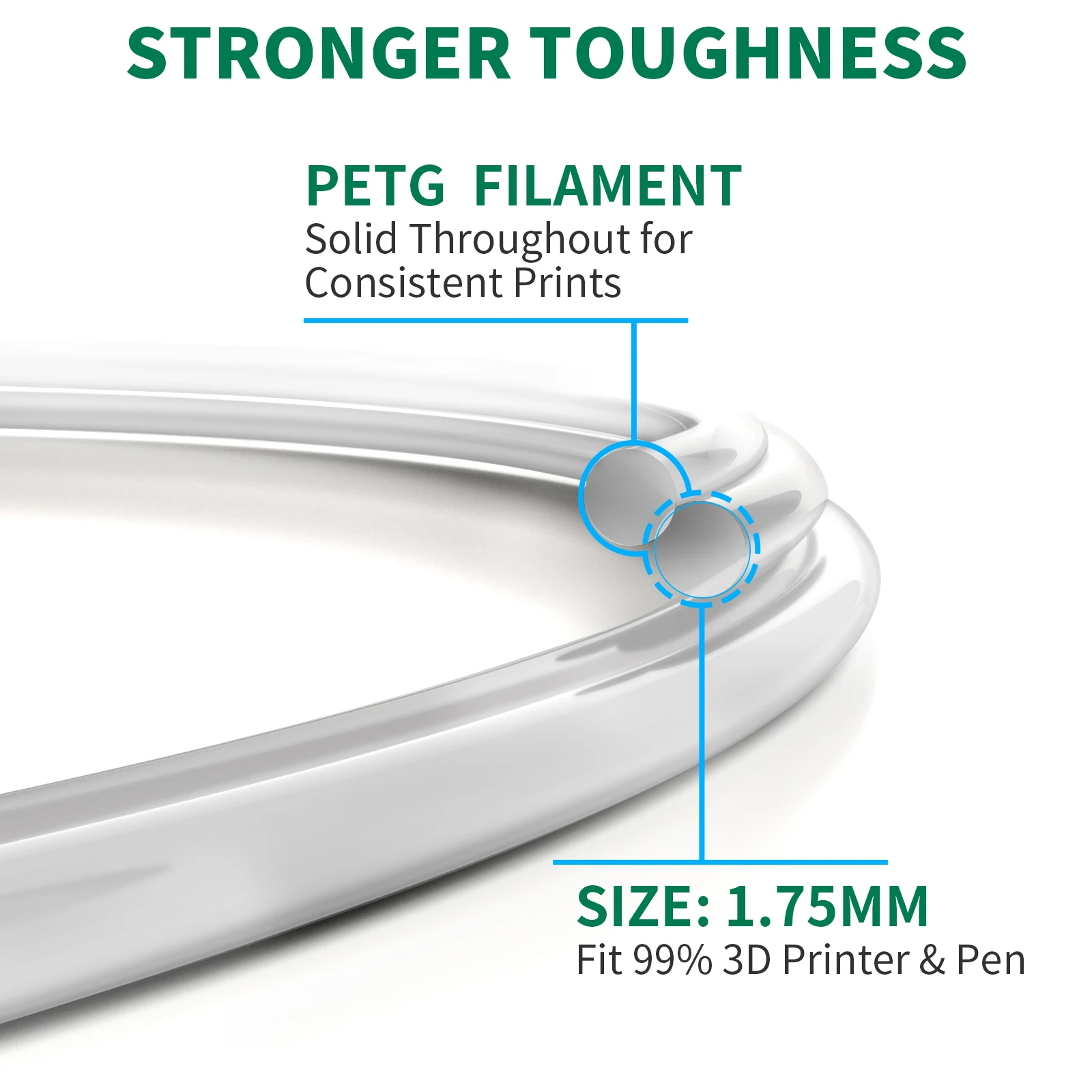 Petg Filament für 3D-Drucker 1,75mm Maß genauigkeit ± 0,03mm 3D-Druckmaterials pule für die meisten FDM 3D-Drucker 1kg – Detail 6