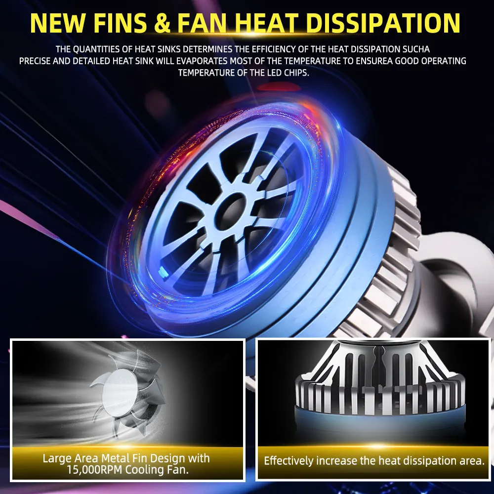 H4 H7 H11 Canbus Car Led Headlights Light Bulbs Auto Lamps 6000K White H1 H3 H8 H9 9005 9006 Automobiles Bulbs 240W 12V led car lights led lights led bulbs led headlights led car headlights car headlamps