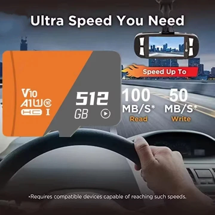 2TB TF SD High Speed TF/SD 128GB 256GB 512GB 1TB Mini Memory Card Class 10 For Camera/Phone/Computer 2026_voghion.com