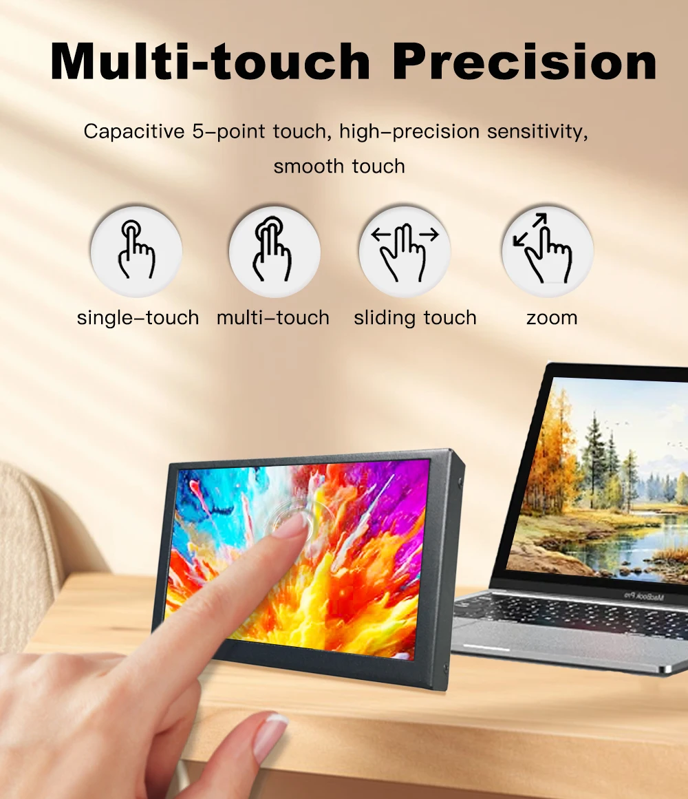 LESOWN  Portatil ġ ũ  5 ġ 800x480 IPS USB ̴ LCD ȭ PC Ʈ    HDMI ̵ ÷