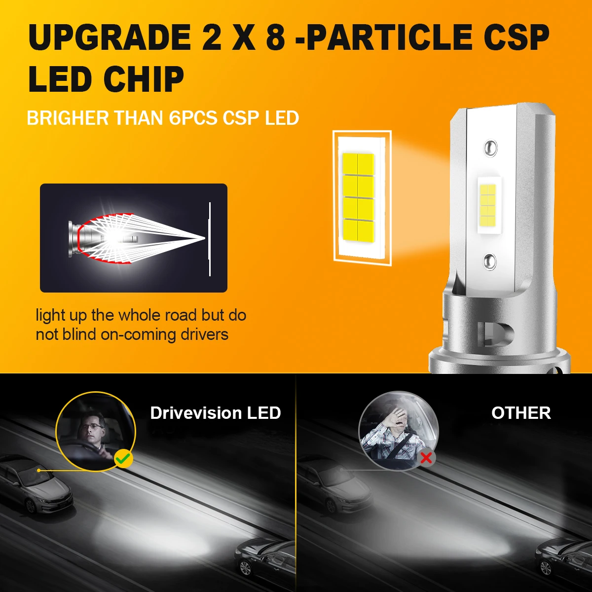DRIVEVISION 2Pcs H7 H7 LED Headlight Bulb Mini Wireless 60W 20000LM 6500K CSP for Car Headlamp Auto Diode Lamps H7 Turbo Led 12V