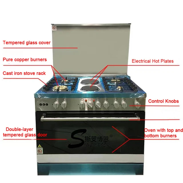 Electric Hot Plate, Double Burner, Portable Hot Plate Cooking, 1800W Cast  Iron Electric Stove with Heating Plates Appliance - AliExpress