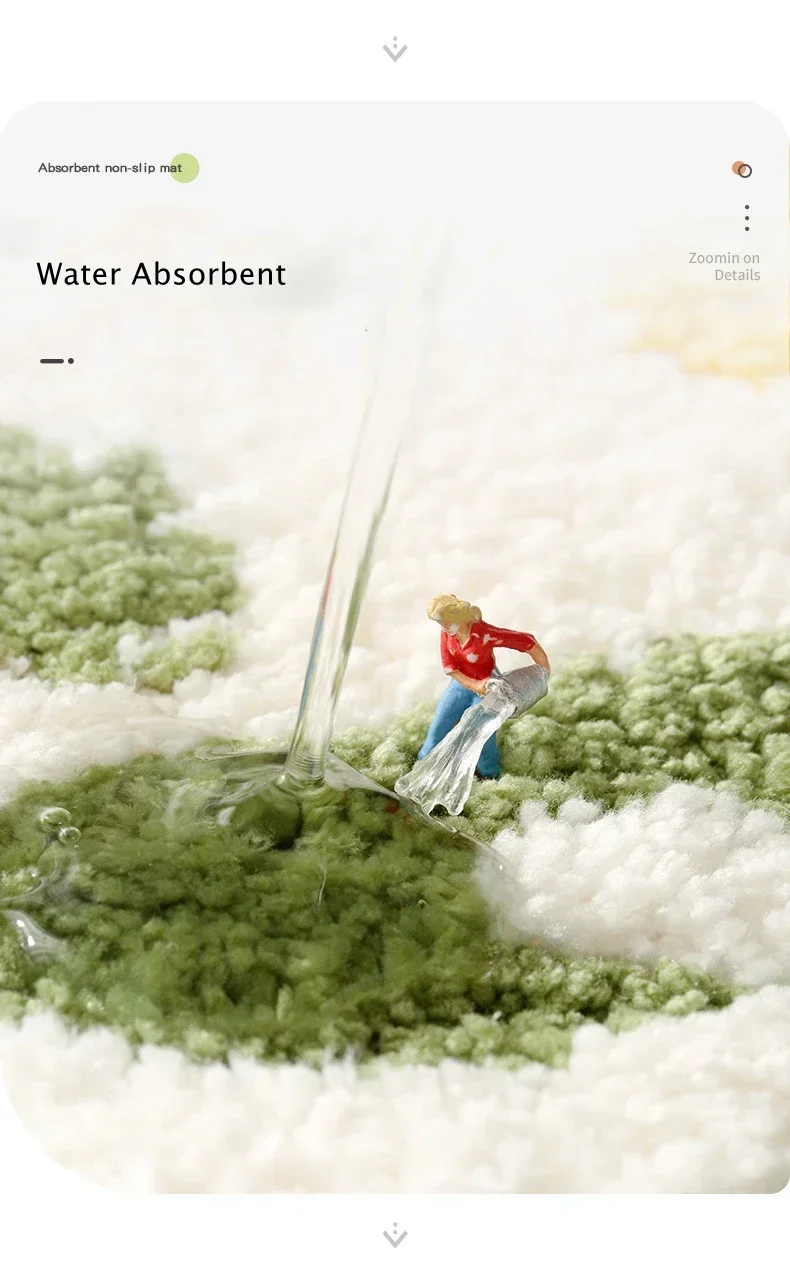 

Качественный нескользящий тематический Коврик для пола, подкладка, мягкий ковер, симпатичный приятный Коврик для двери, спальни, ванной, Absoebent Mat