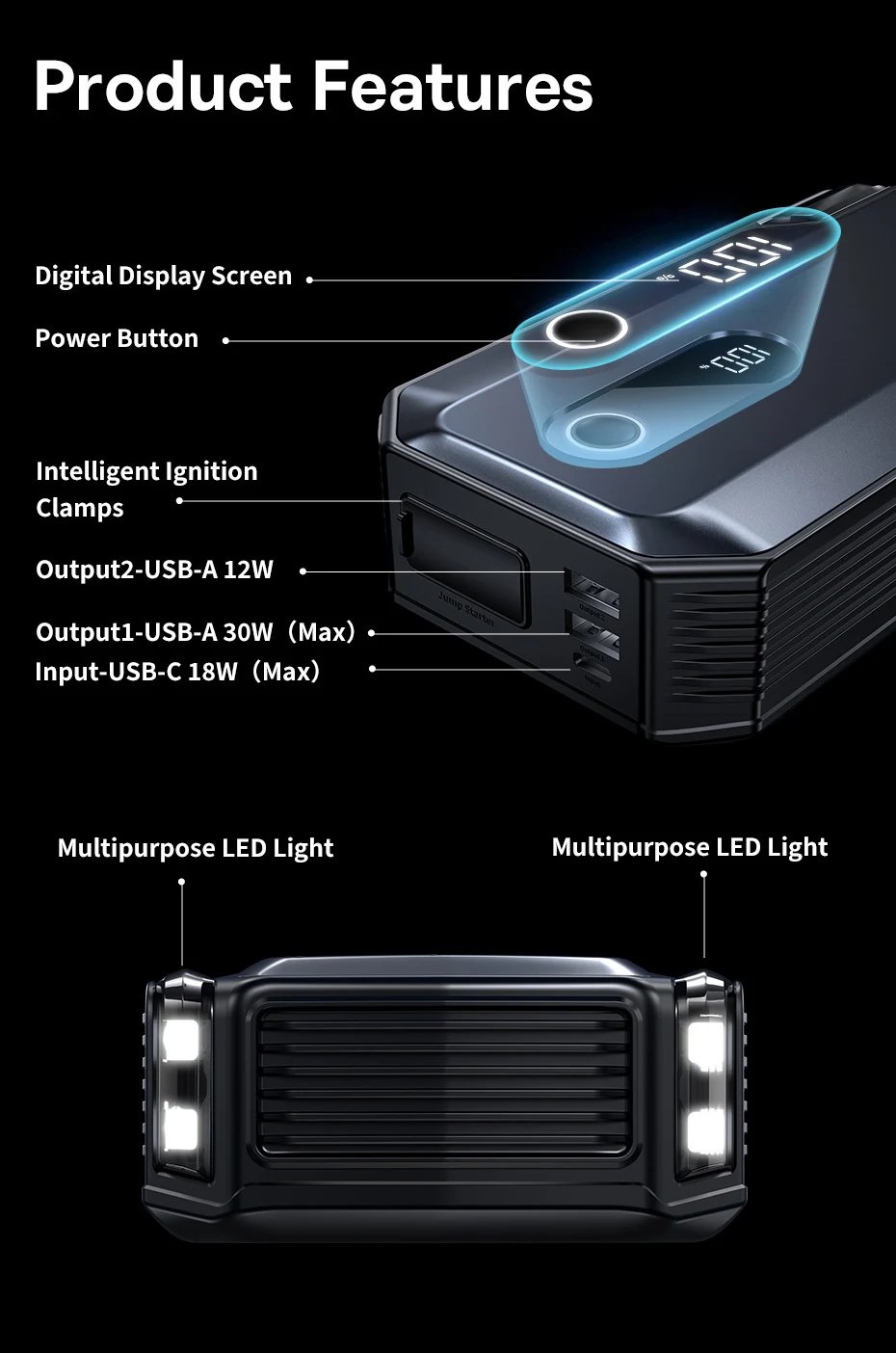 prezentare generală a caracteristicilor produsului
