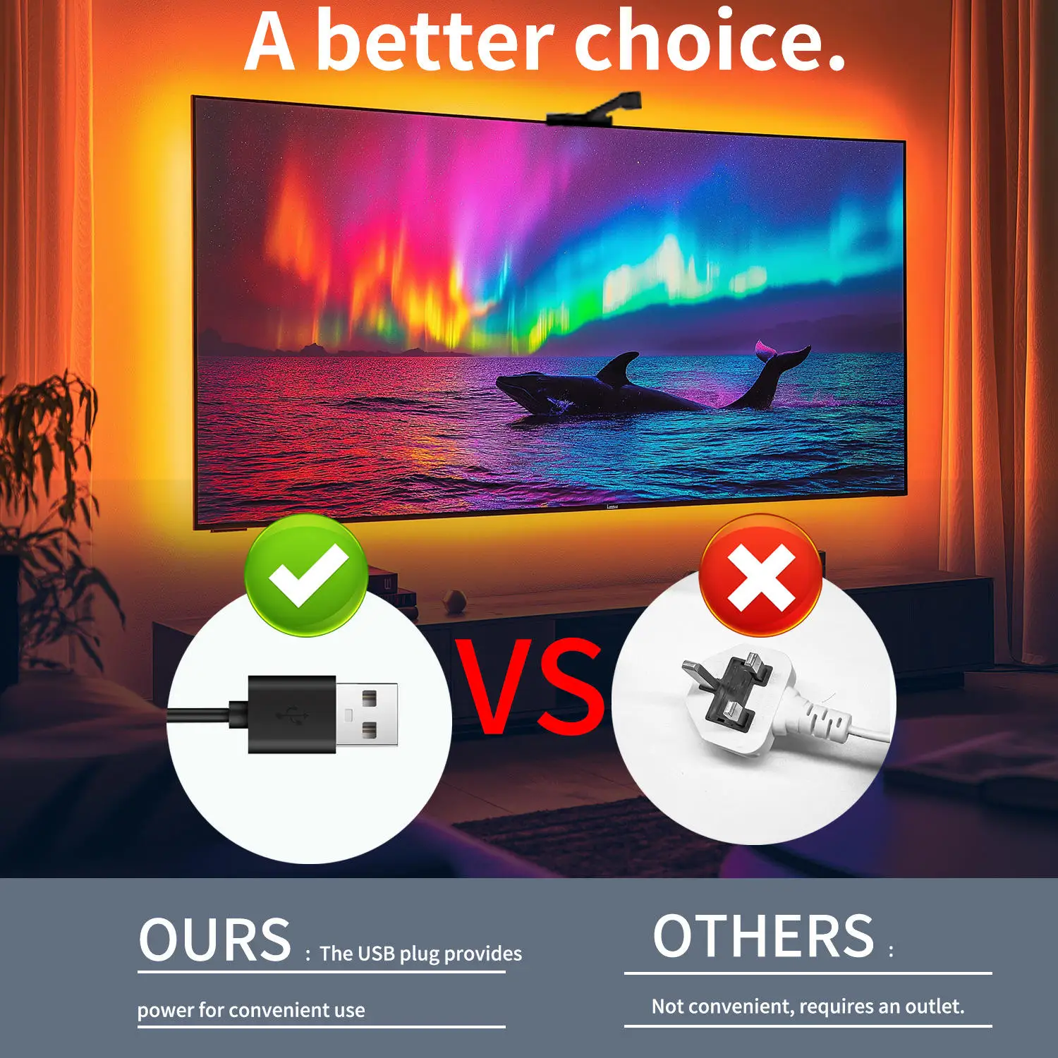 Ambient LED Smart TV Backlight with Camera and Music Sync