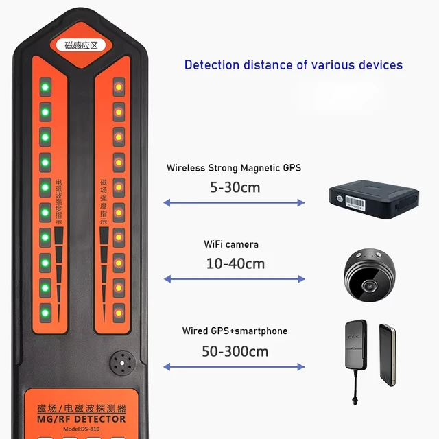 Wireless Professional GPS Tracker Detector Signal Detector Car Search Device Anti-location Anti-tracking Anti-positioning 3