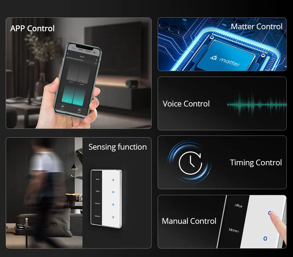 Matter Over WiFi DIY Name Switch with Display Screen US Type Works with Tuya Hom