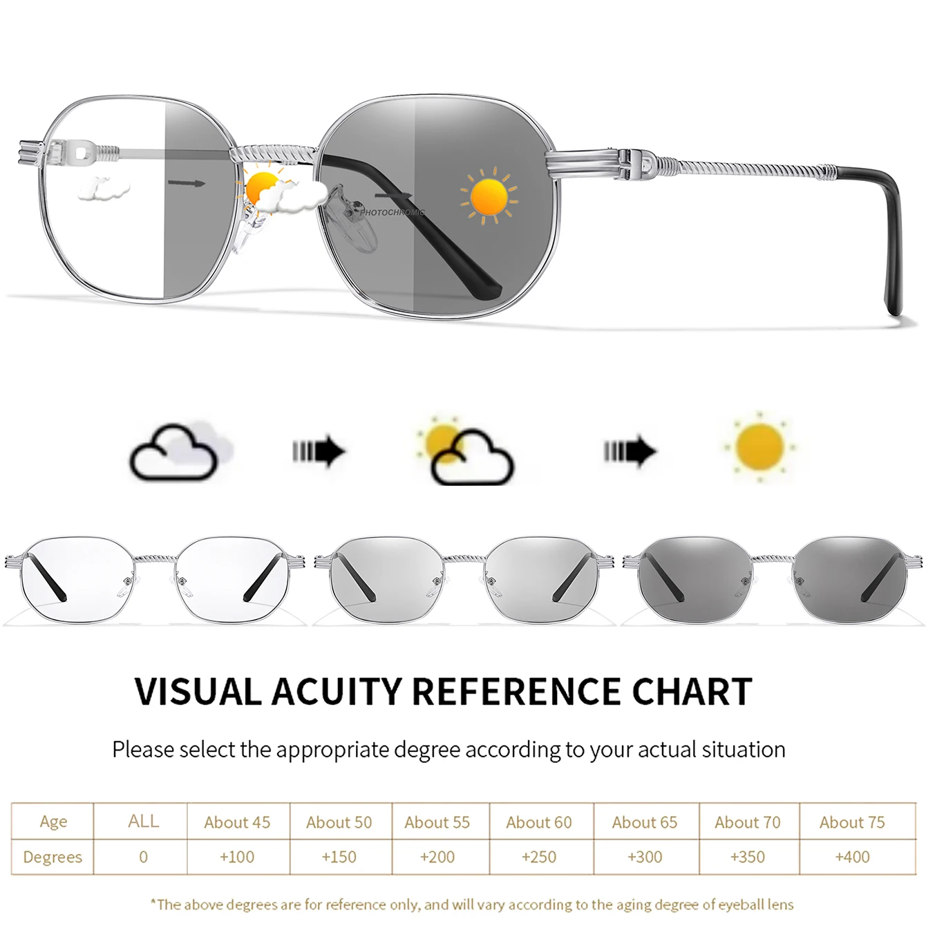 Photochromic Sunglasses Round Metal Surf-Eyewear