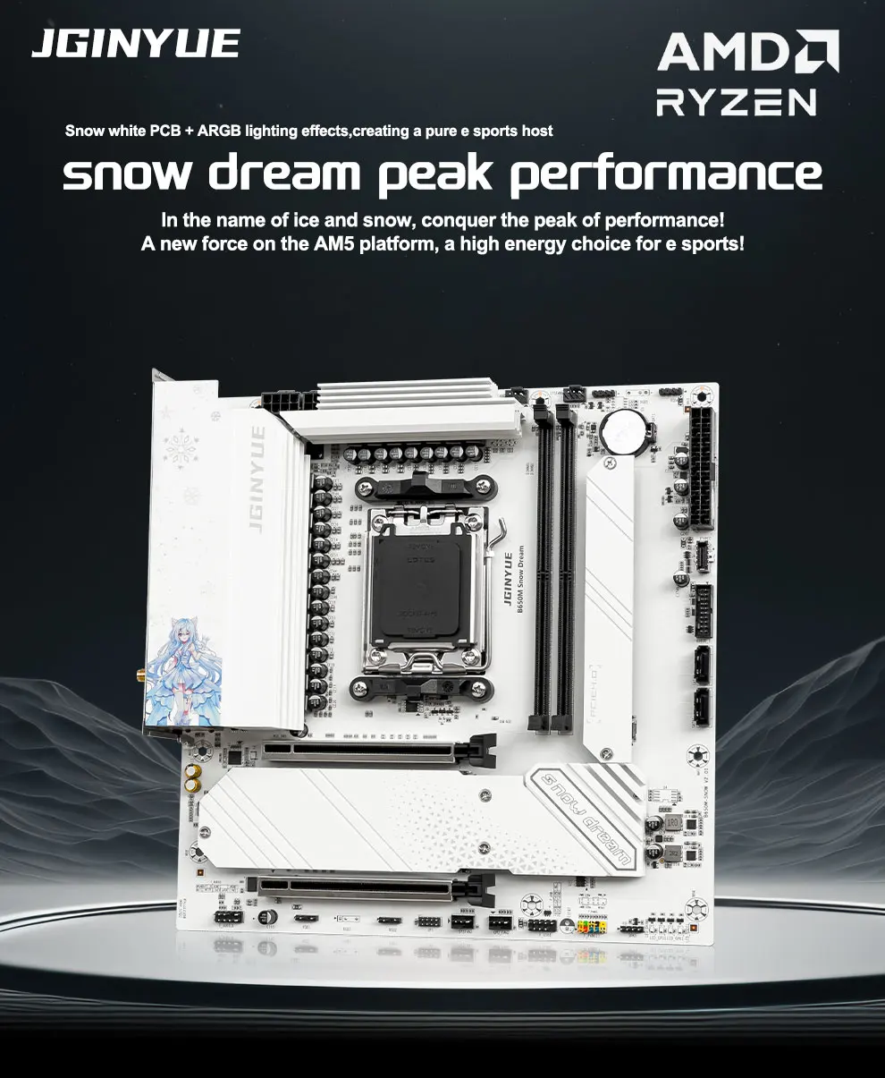 dsc-products