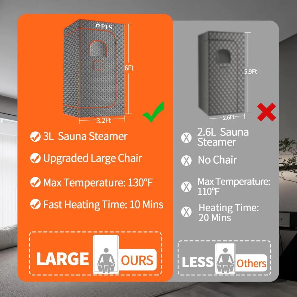 Portable Home Spa Sauna Box Thicken Cotton Tent 3L Steam Generator 71'' x 36'' x 36'' Full Indoor Sauna Room Two Waterproof 3