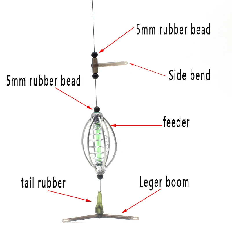 Karpfen Angeln Zubehör Anti Verwicklung System Für Methode Feeder Käfig Karpfen Rigs Werkzeug Seite Kurven Swivel Fisch Bekämpfen Ausrüstung – Detail 5