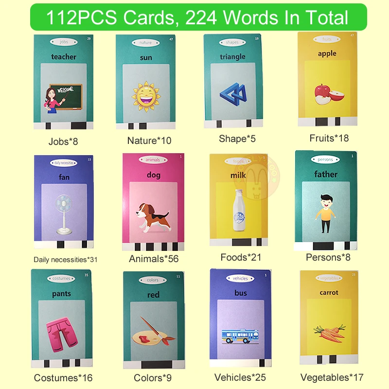 English Flash Card Russian Spanish French Sight Words Games ABC learning Language Kids Education Toys Montessori Reading Book 3