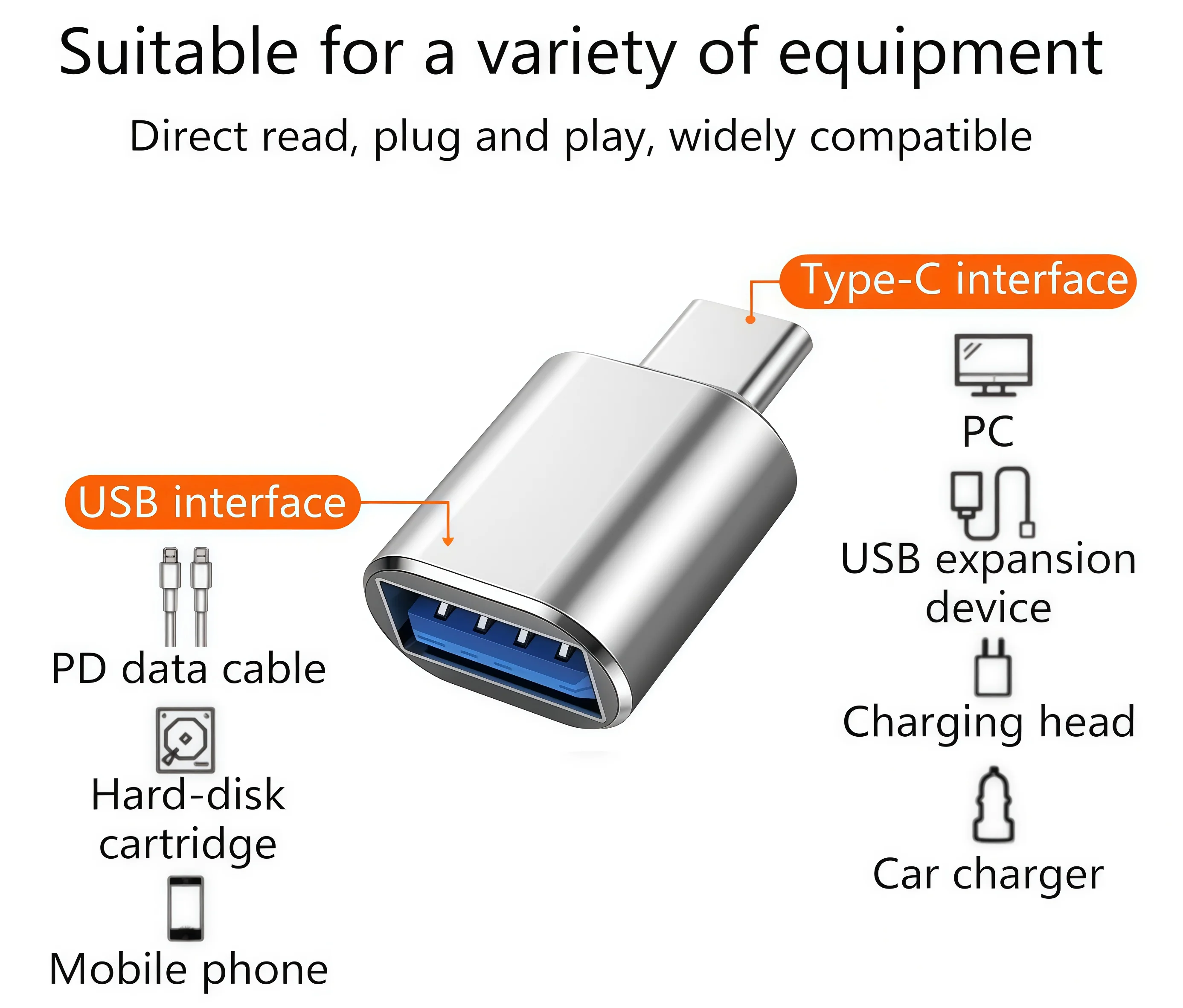High-Speed USB C to USB A Adapter - Fast Charging and Connectivity Solution