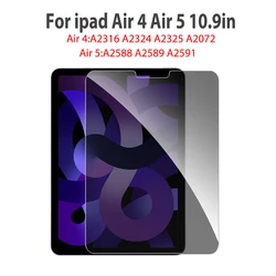 Advanced Privacy Tempered Glass Screen Protector (Air 4 Air 5)