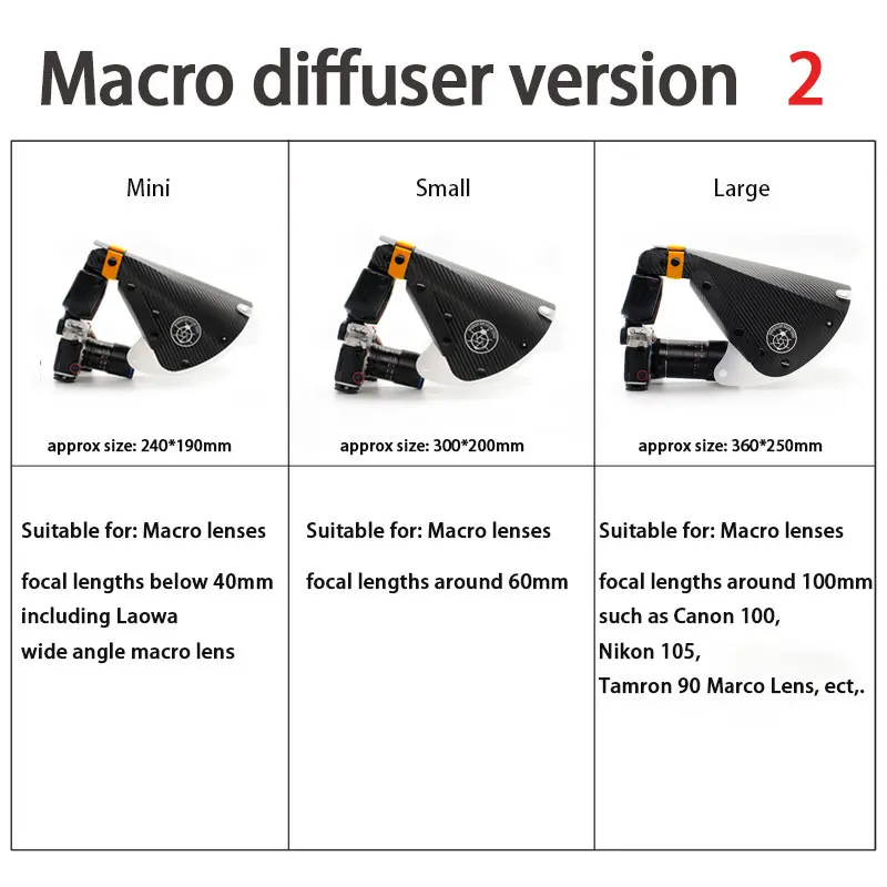 Speedlight Flash Diffuser Macro Photography Softbox Reflector Accessories for Macro Lens Shooting