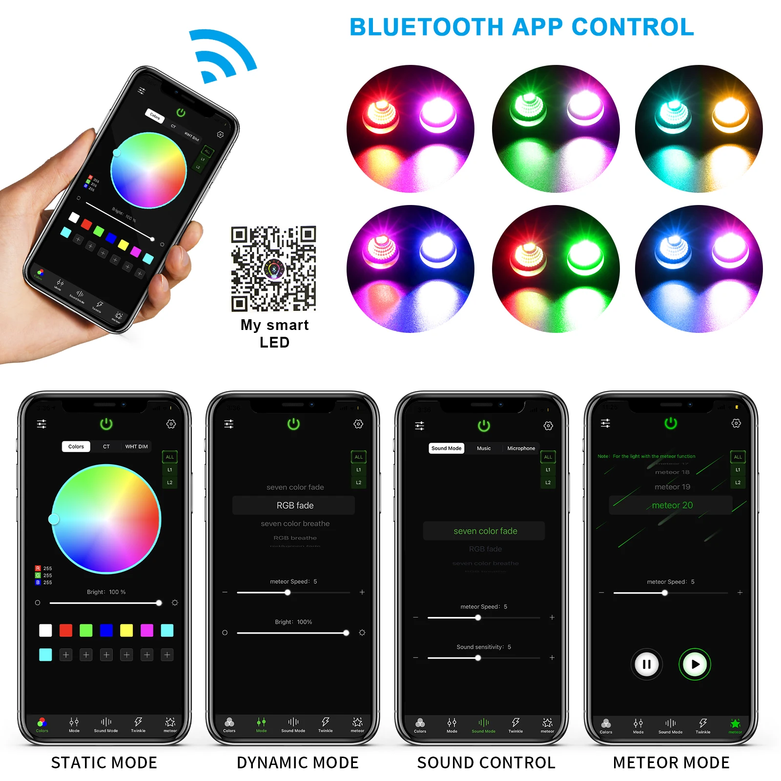 Fiber Optic Ceiling Kit 32W Dual port RGB Meteor Effect APP Car Roof
