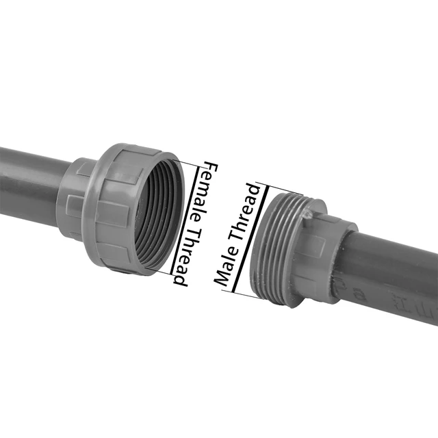 1Db Pvc Csőcsatlakozó 20/25/32 Mm -Es Uniós Csatlakozók Akváriumtartály Vízcső Egyenlő Szerelvények Öntöző Kerti Vízcsatlakozó - Image 3