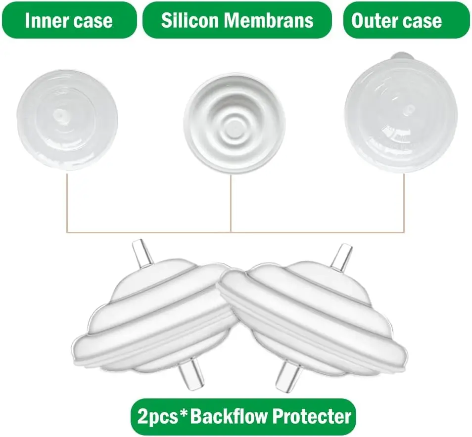 Backflow Protector and Tubing Compatible with Spectra S1 Spectra S2 Spectra 9 Plus Breast Pumps, Spectra Breast Pump Replacement 2
