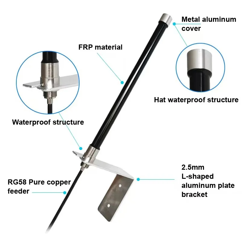 IP67 Waterproof 4G 5G Fiberglass Antenna Outdoor 8dBi 600-6000MHz Wifi Antena 5 Meters Extension RG58 SMA Male for DTU NB Model Wifi Antenna Antenna Signal Booster 4g Antenna Outdoor Antenna
