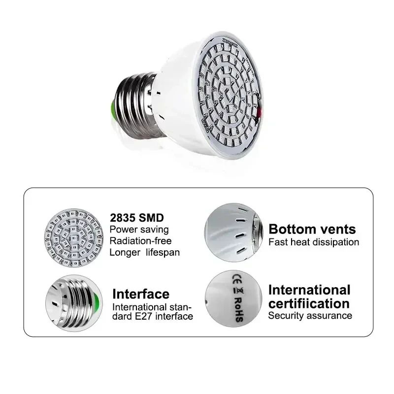 LED Grow Light Grow Light LED Bulb Lamp 220V E27 60LEDs Plant Grow Light Phyto Lamps Led Full Spectrum Growing Bulb for Greenhouse Hydroponics Growth