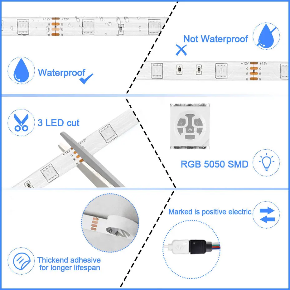 Tuya 스마트 LED 라이트 스트립 12V RGB 디 밍이 가능한 테이프 방수 SMD 5050 APP/원격 제어 알렉사와 함께 작동 룸 TV 장식