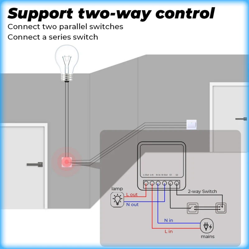 AUBESS Tuya Smart Home Gadgets Mini WiFi Smart Switch Light Switch Relay Module Voice Control for Alexa Alice Google Assistant smart switch smart switch module