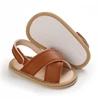 Summer 0-18 Months Infant And Toddler Sandals For Both Male And Female Babies Soft Soled Non Slip Learning Walking Shoes 2