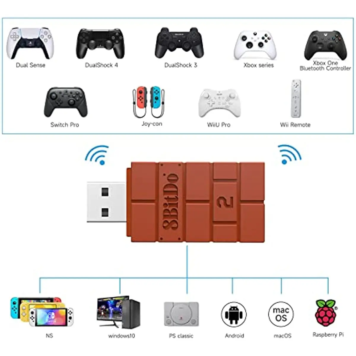 Wireless Controller 8bitdo Switch Pairing Ps4 Ps4 Controller Use