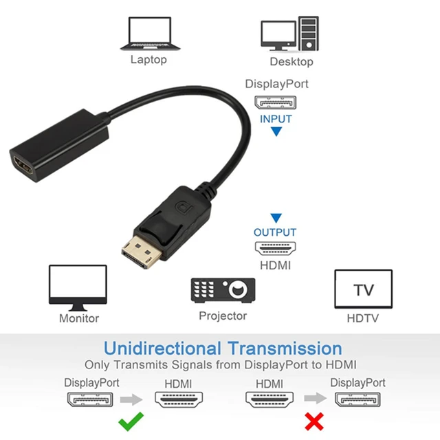 Display port to HDMI Displayport DP to HDMI Cable video Port to
