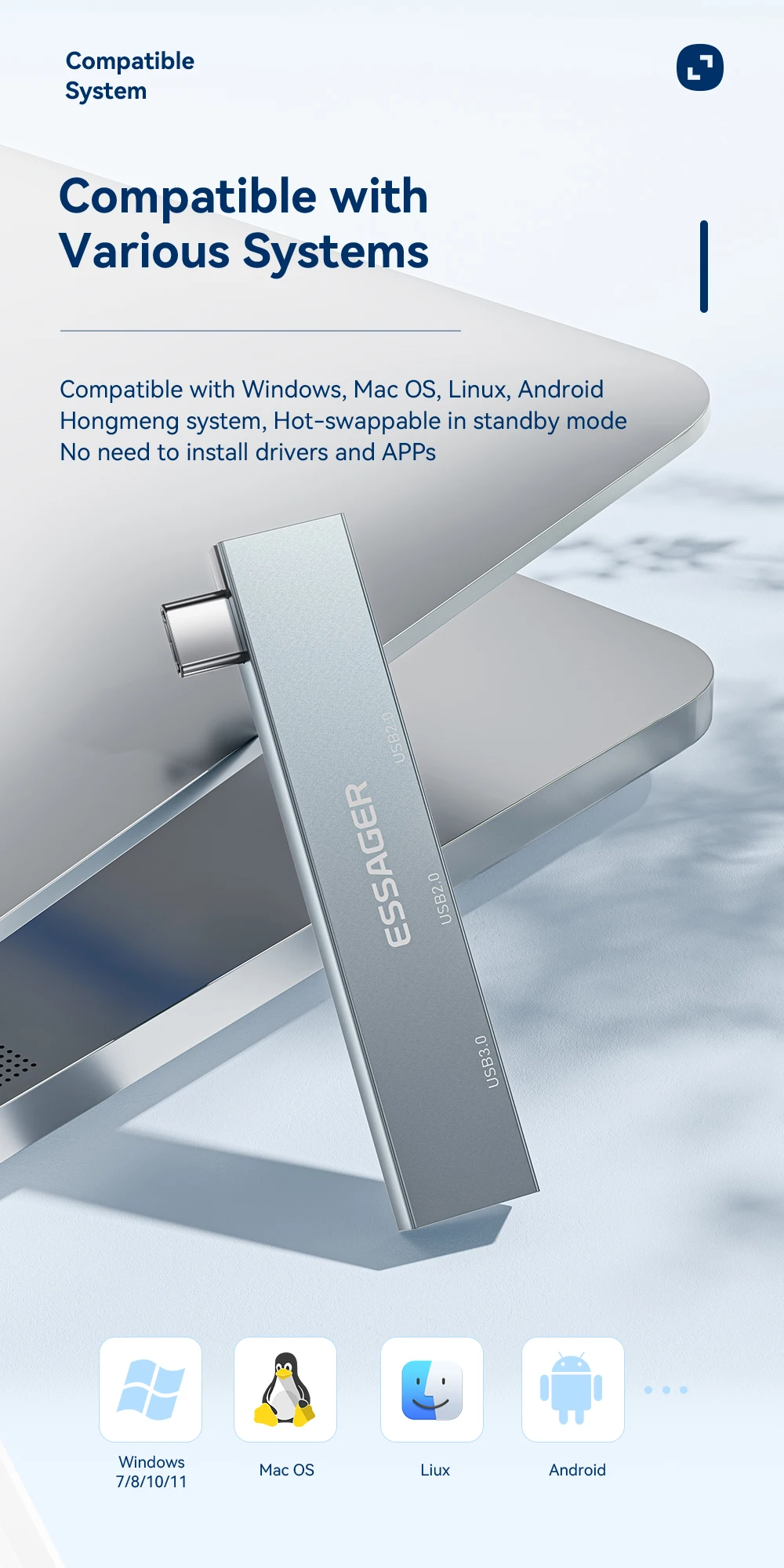 Portas, C Plug Estendido, Hub USB de