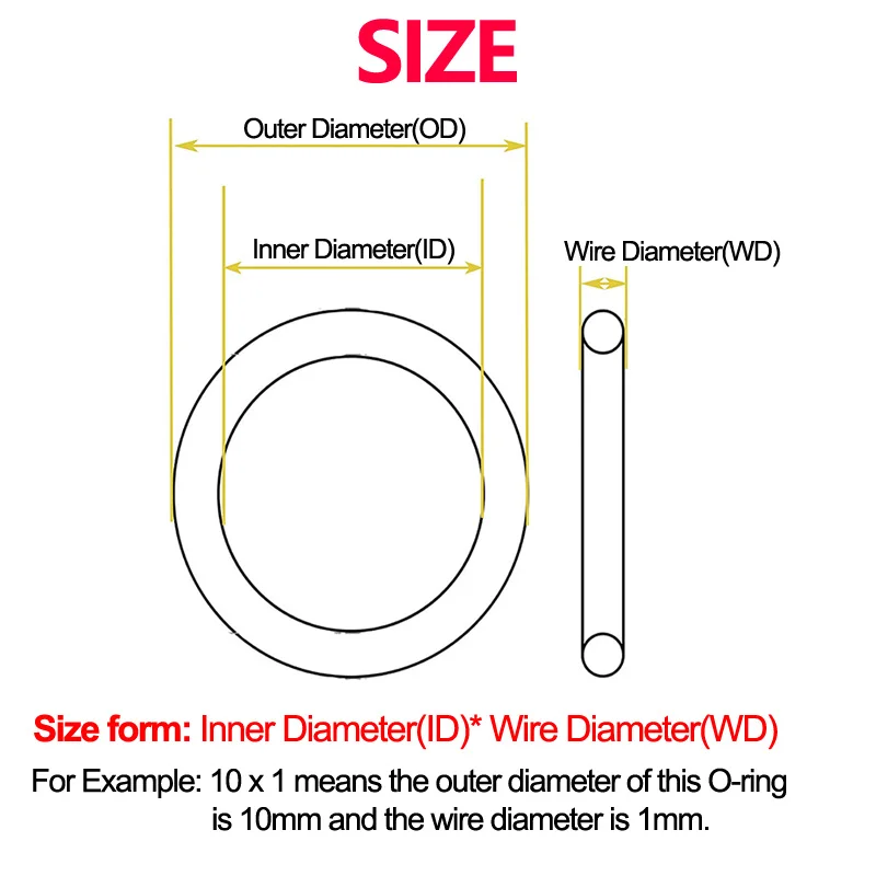  ÷ Ǹ  O-RING VMQ     ذ   ͼ  Diameter15-250MM ̾  2.65MM