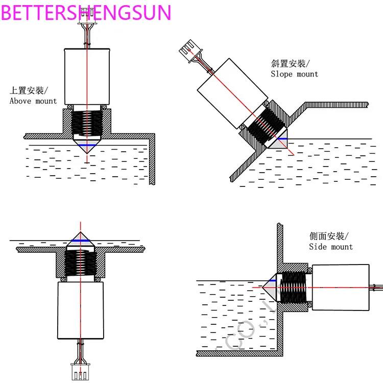 FS-IR1902D Corrosion-resistant water tank water level detection switch Level control sensor High reliability