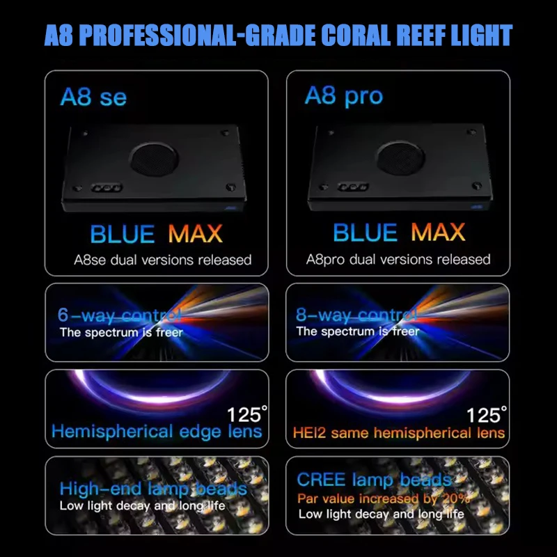 A8SE II 240W LED 풀 스펙트럼 WiFi 앱 스마트 컨트롤 고출력 산호초 수족관 조명
