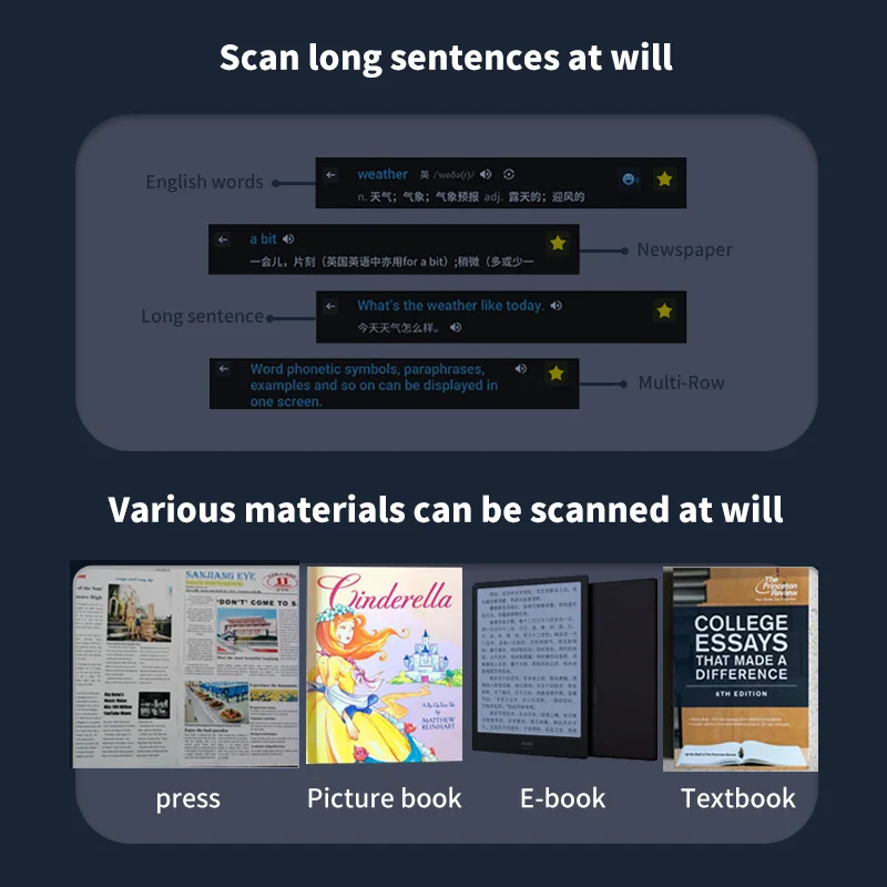 A3X Offline Scan Translation Pen With Touchscreen for Exam Read Multiple Language Translator Device translation pen