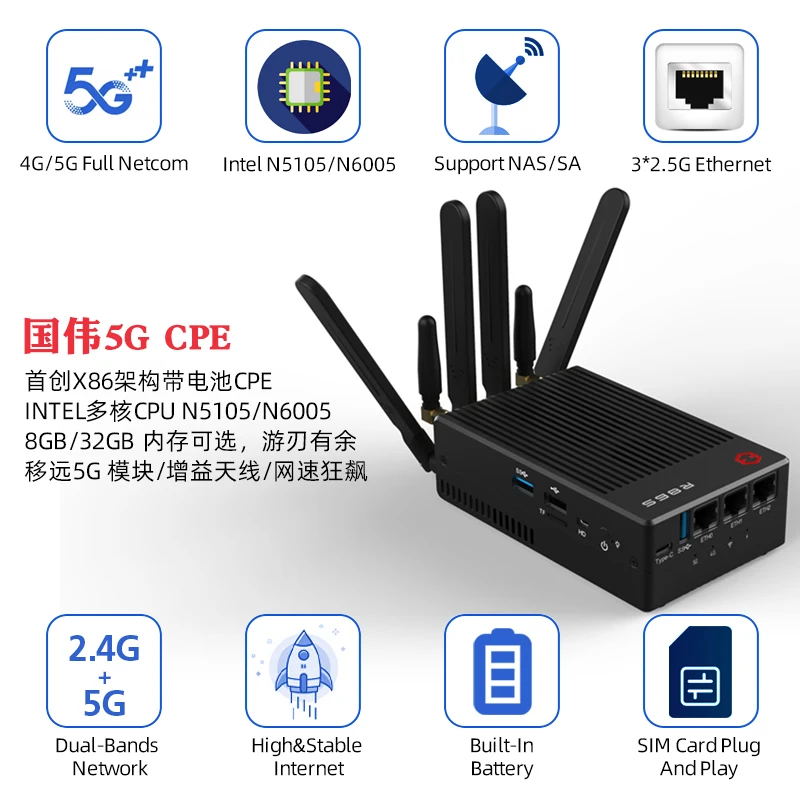 Guowei CPE ޴ ͹̳,  ȣƮ, Ƽ Ʈ, N5105N6005, Wi-Fi6, 2.5G, 5G