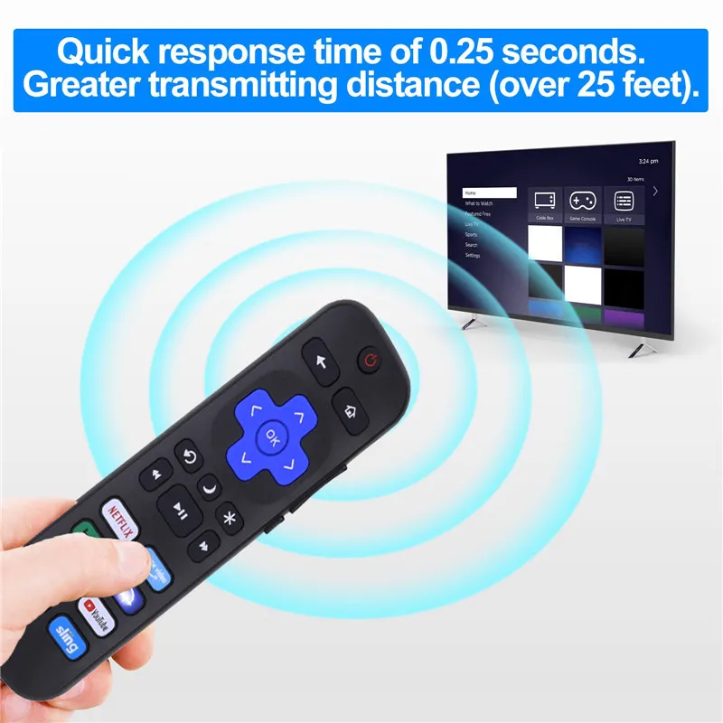 Universal TV Remote Control for Roku for TCL/Hisense/Insignia/Element/Westinghouse/Hitachi LCD TV Television Lightweight