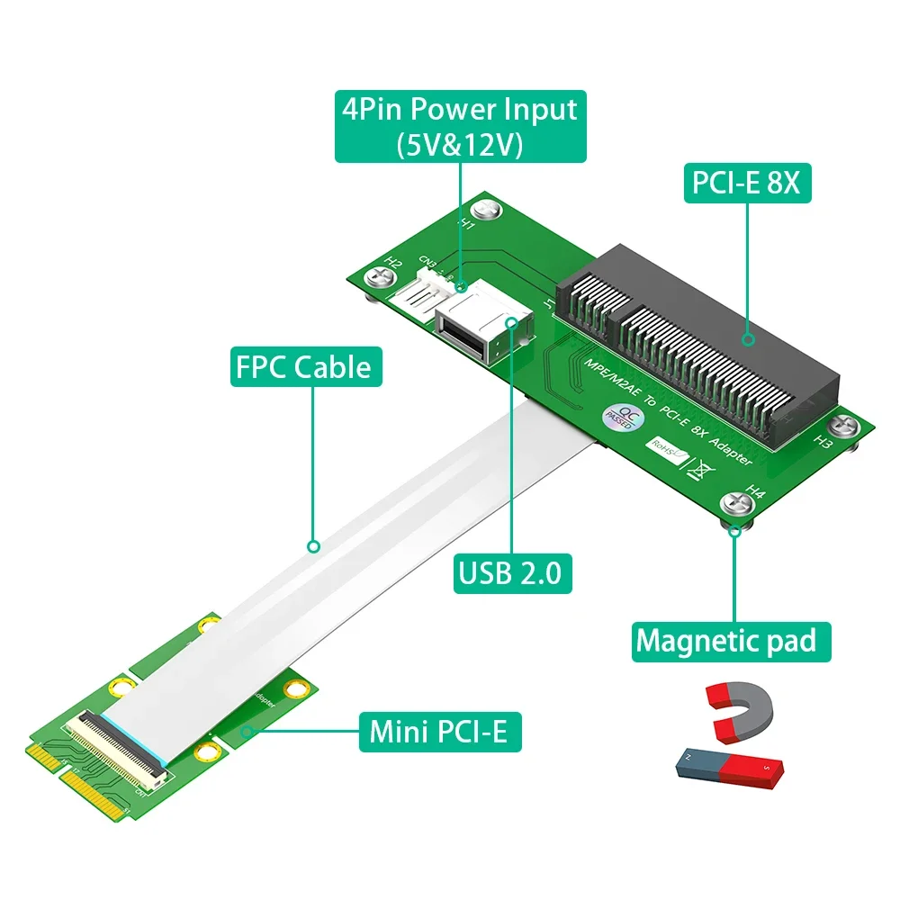 

Mini PCI-E to PCI-E Express X8+USB Riser Card with High Speed FPC Cable With Magnetic Pad (Horizontal Installation)