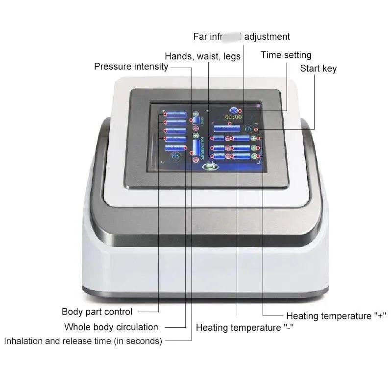 3-in-1 Full Body Compression Massage Therapy Kit Touch Screen Lymphatic Drainage Machine for Legs Buttocks Arms-Pressure Thera