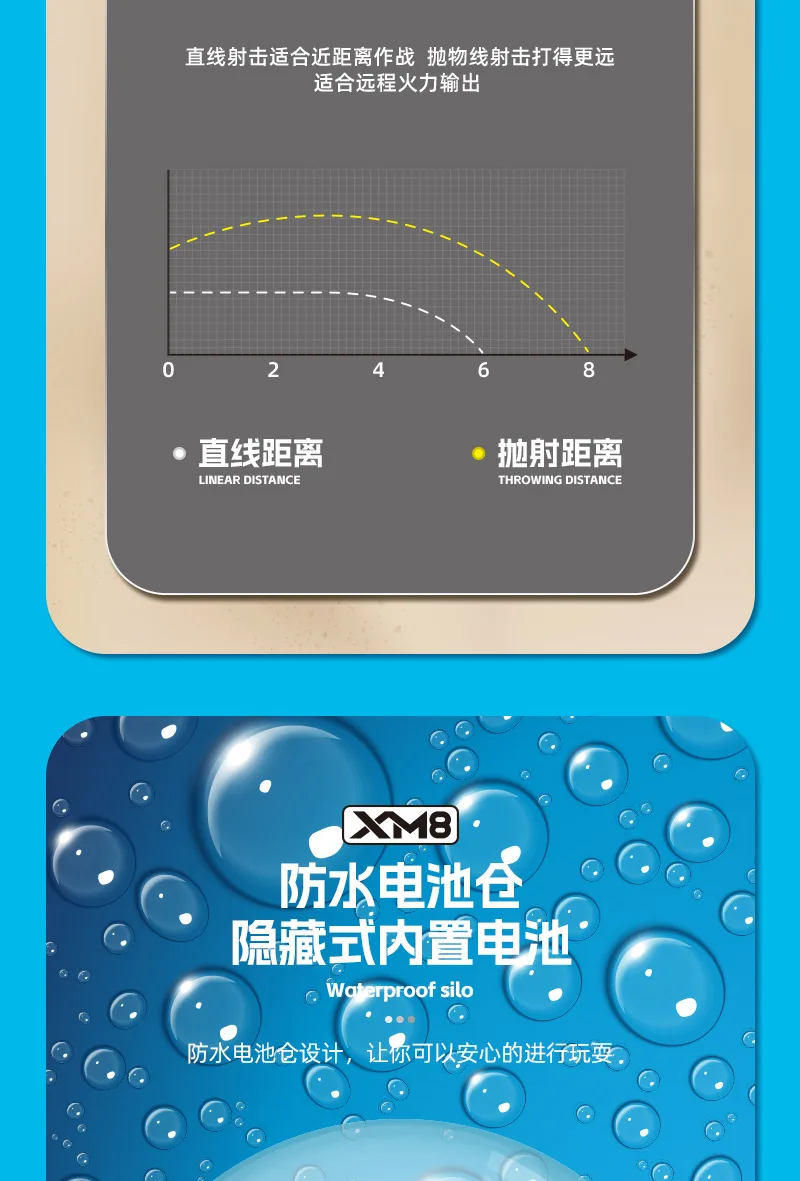 Rechargeable Automatic Continuous Electric Xm8 Water Gun High-Pressure Powerful Shot Zizi Bared Water Spray Gun Children'S Toys