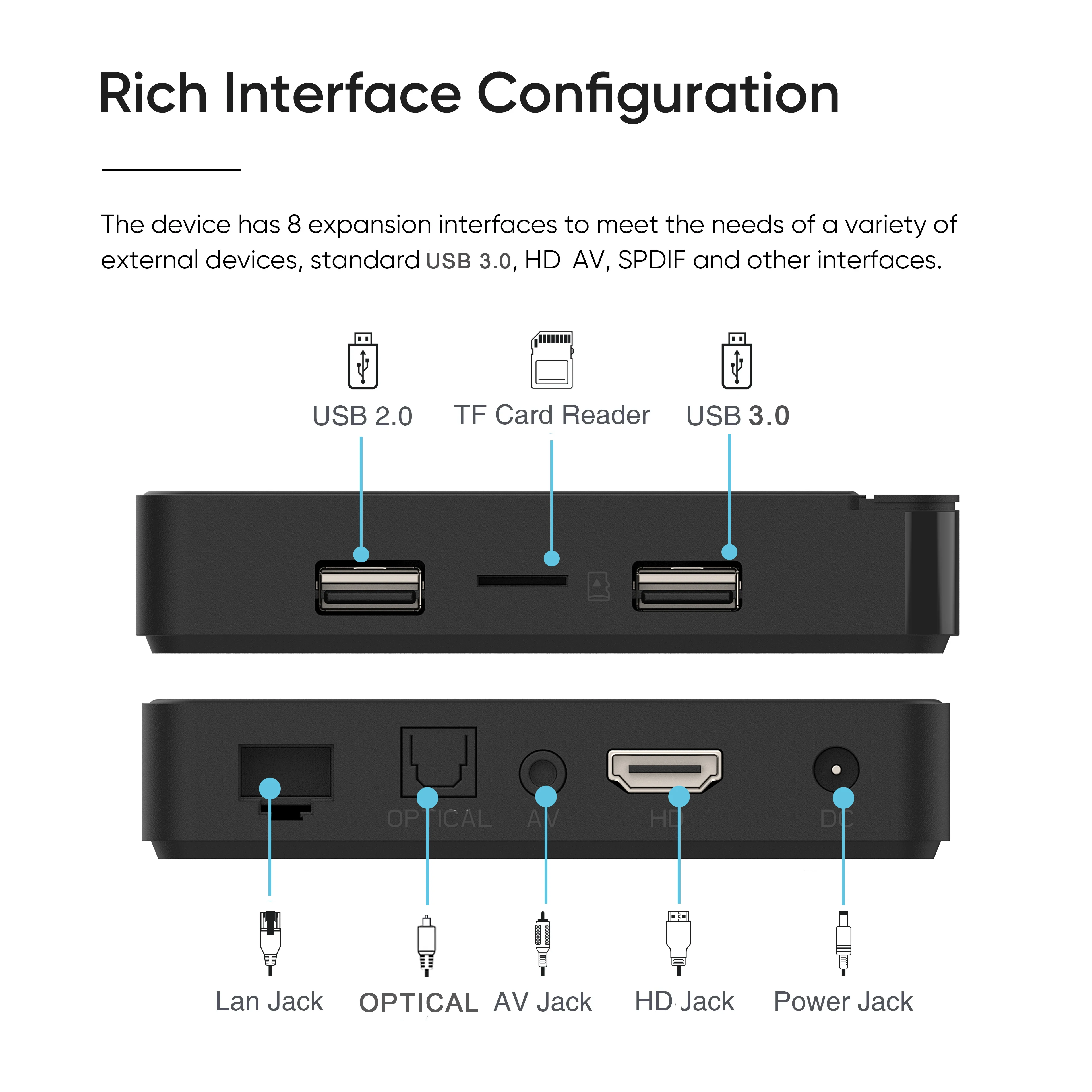 TV Box Smart TV Box Streaming Media Player G7 Max Smart TV Box Android 11 S905X4 4GB 64GB 1000M AV1 4K HD 2.4GHz/5GHz Dual Wifi USB3.0 Set Top Box Media Player