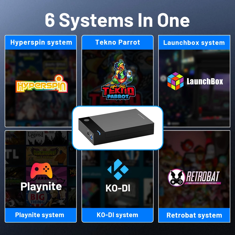 12TB Gaming HDD with Hyperspin, Launchbox, Retrobat, Playnite & 86,000+ Retro Video Games for PS3/PS2/PS/Wii/Wii U Super Console 4