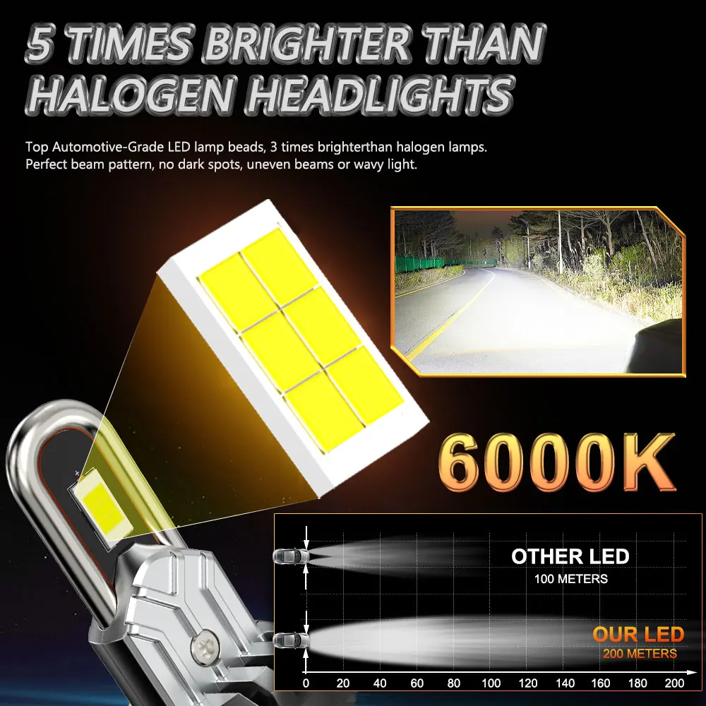2개입 H7 H4 LED 헤드라이트 캔버스 에러프리 1200000LM 초고휘도 자동차 헤드램프 터보 팬 내장 상하향등 자동차 램프 12V