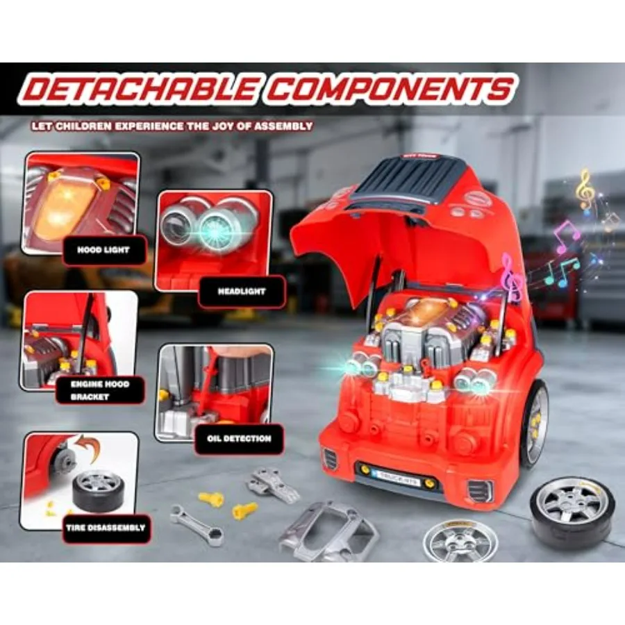 description