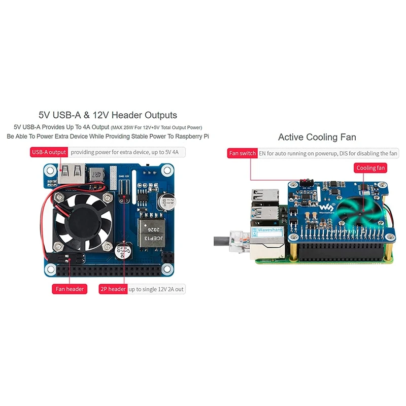   4B/3B  ̺꽦 POE HAT (C), Ŀ  ̴ HAT, IEEE 802 . 3Af/At ȣȯ Ʈũ
