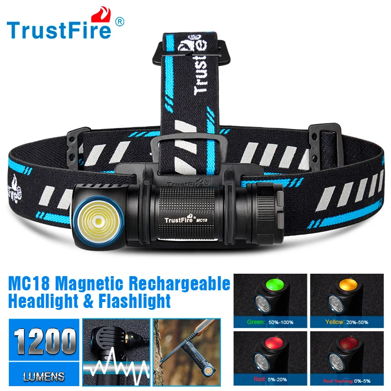 Налобный фонарь Trustfire Mc18 светодиодный
