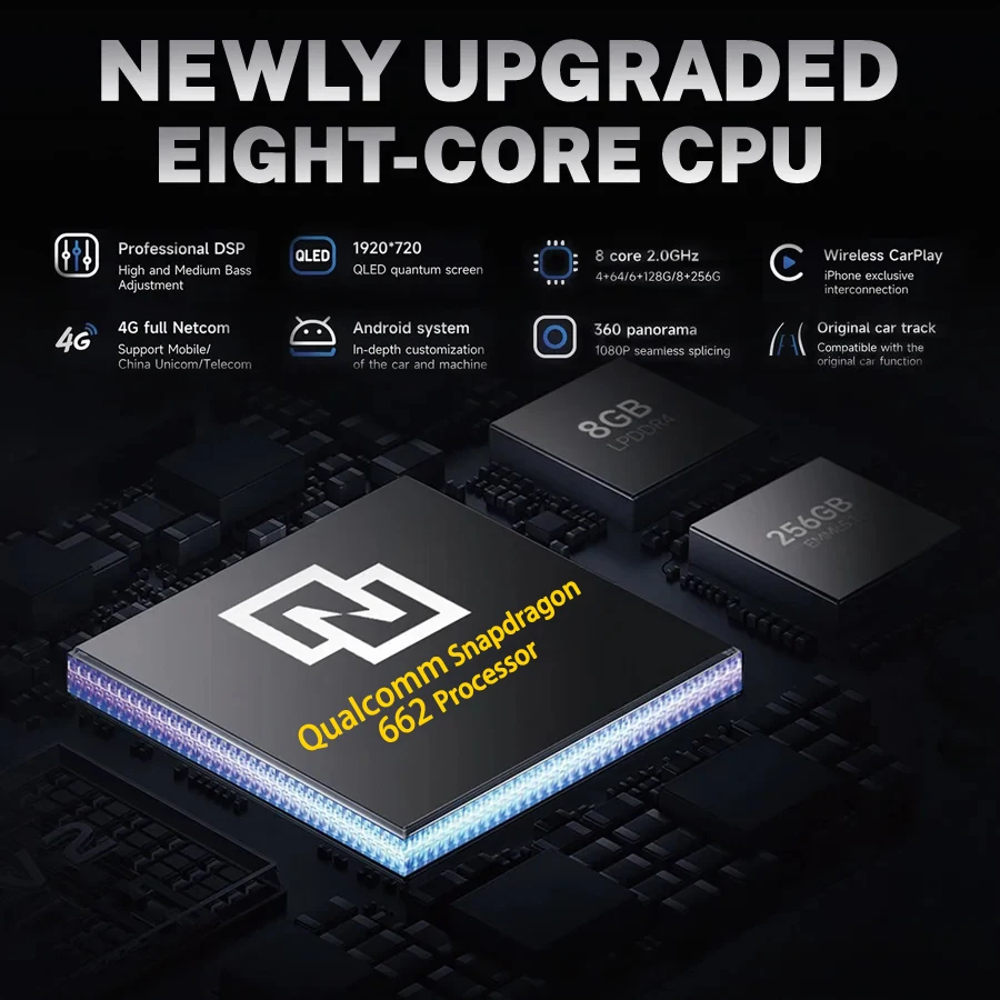 12.3" For BMW I3 I01 NBT EVO System 2013-2020 Android Car Multimedia Player Stereo Autoradio GPS Navi 4G WiFi Carplay Head Unit - Image 2