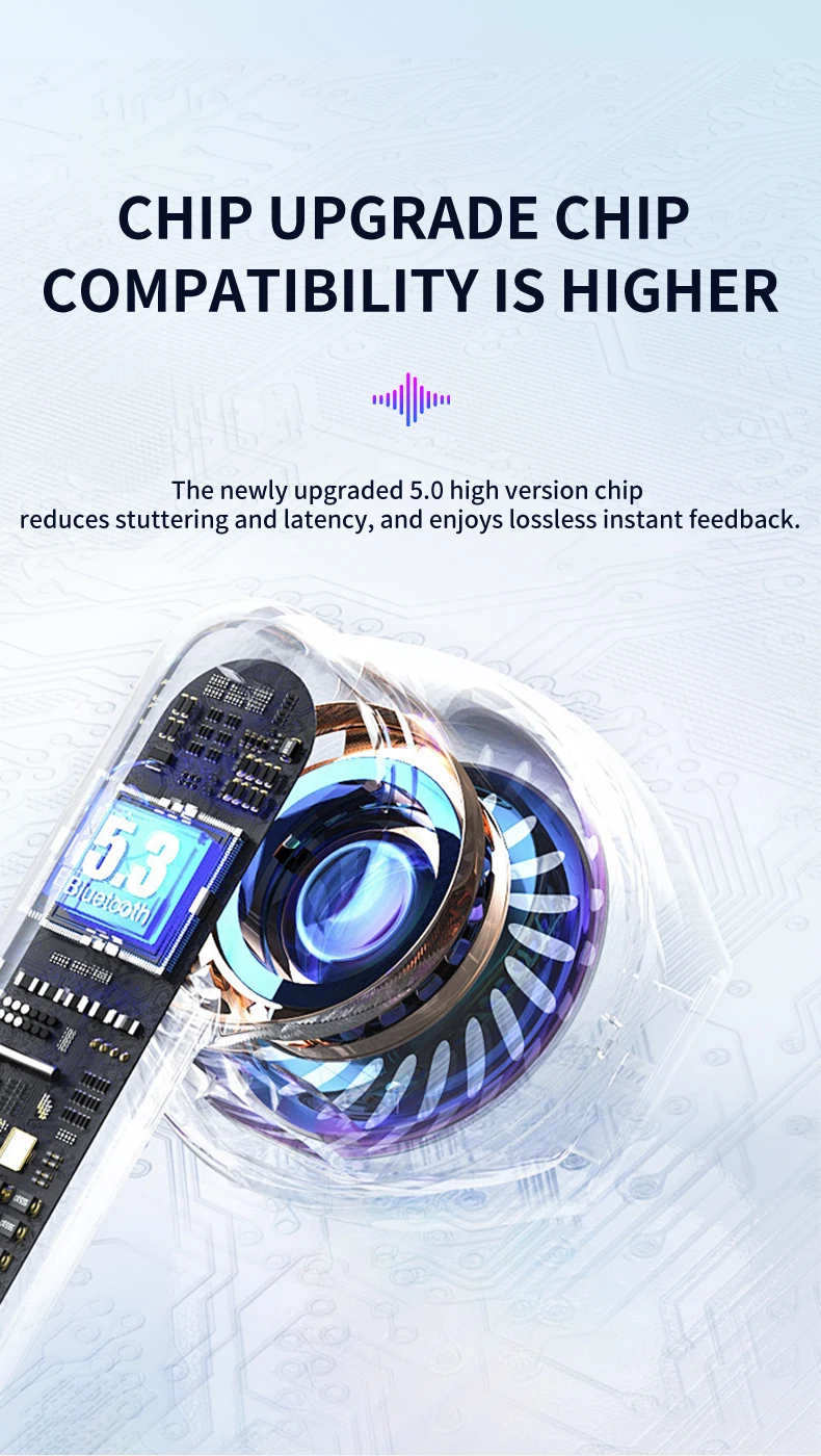 SONY A13 Bluetooth Headset HiFi Stereo Game Waterproof Earphone Wireless Bluetooth 5.3 Sport Earbuds Headphones