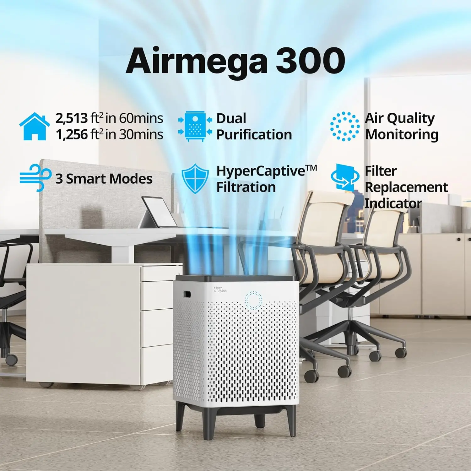 300 Smart Air Purifier with 1,256 sq. ft. Coverage, White, Model:AP-1515H