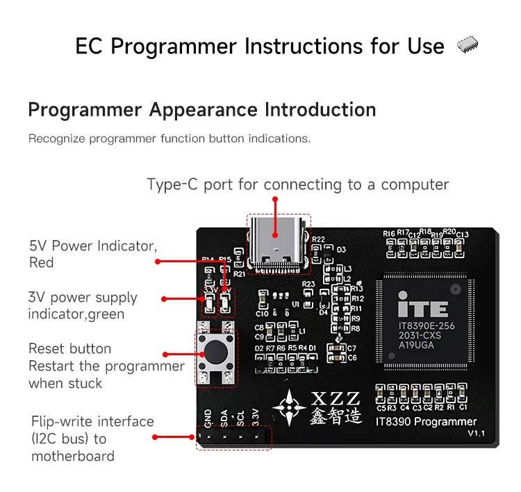 XZZ ITE Programmer for Macbook Lenovo Intel ITE Burner Programmer