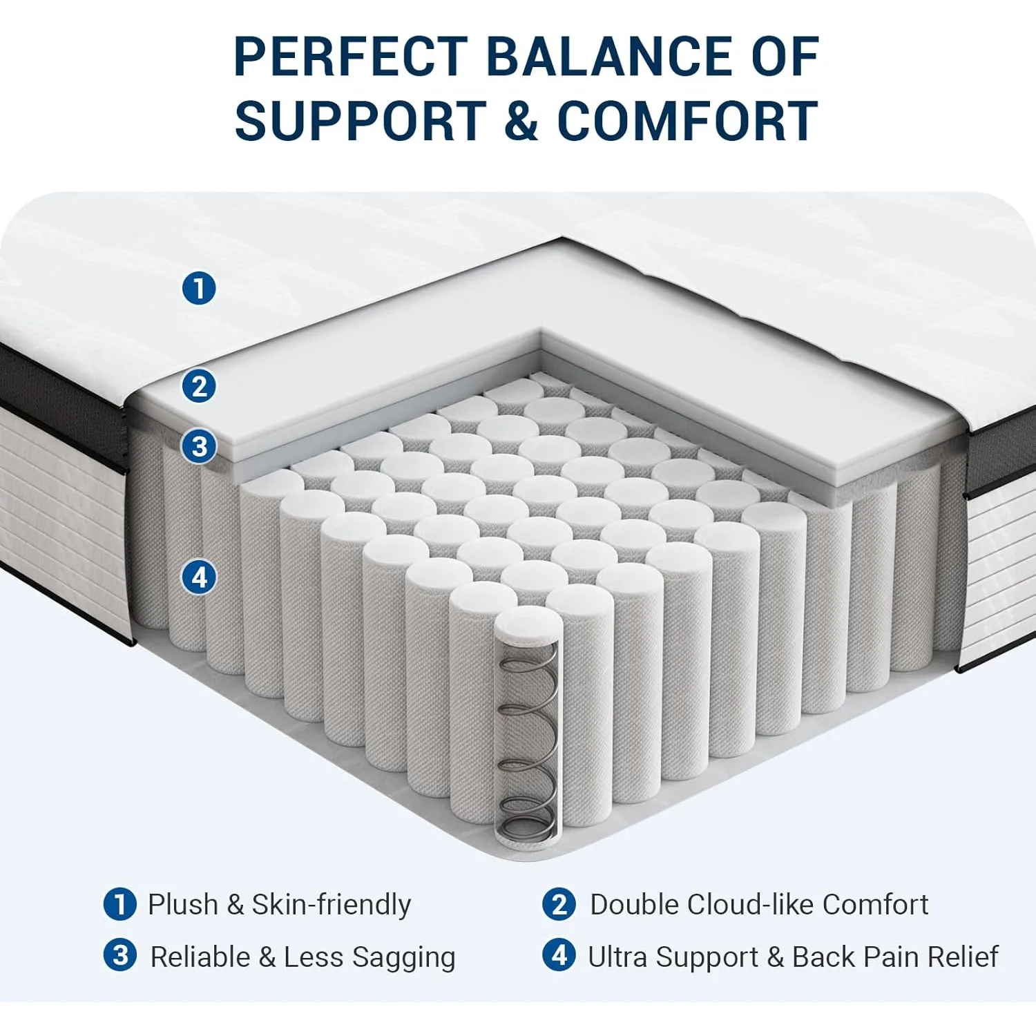 10 In Twin Mattress, Hybrid Mattress in a Box w/ Independent Spring, Soft & Comfort Medium Firm Twin Size Mattress, Edge Support 2
